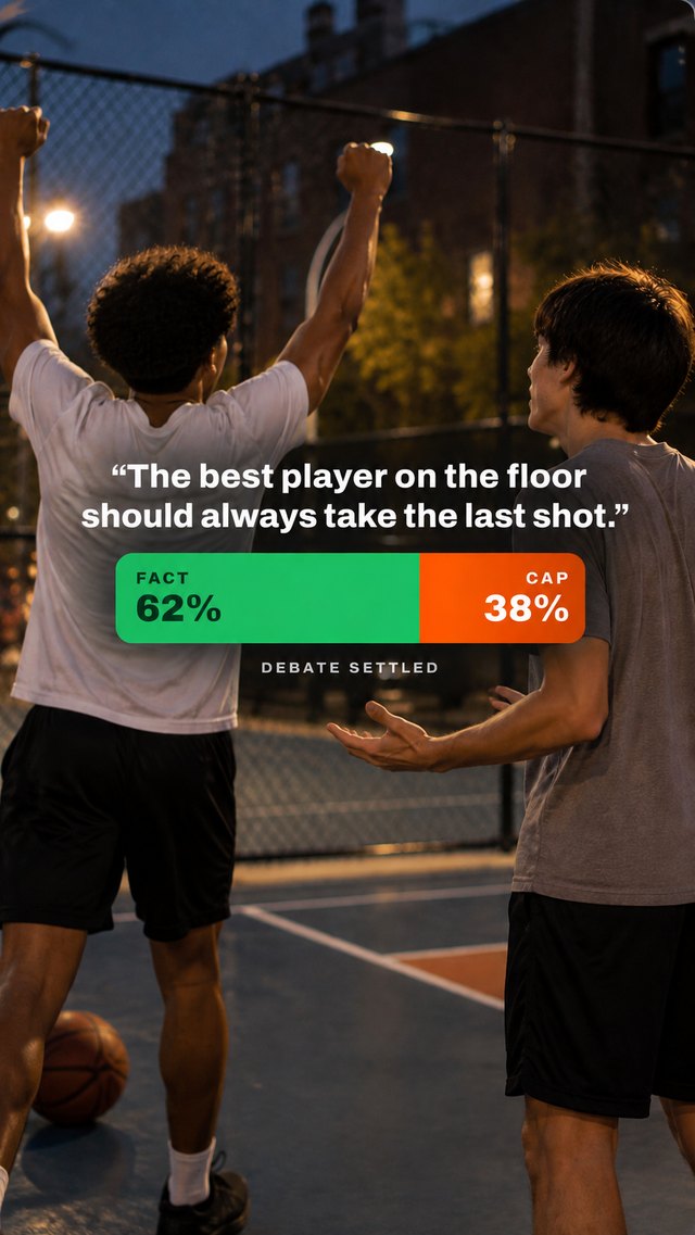 A Fact or Cap claim card over two players on a night court, showing the vote split